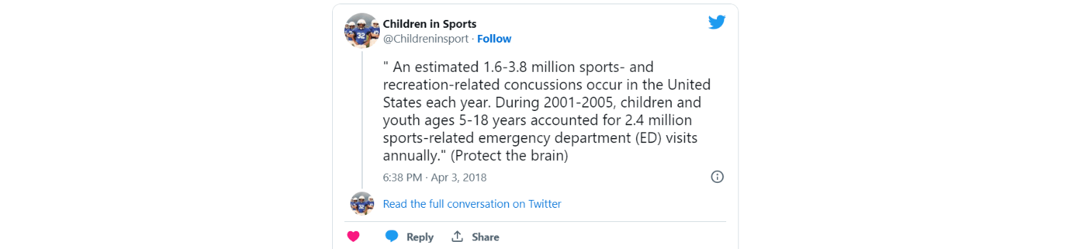 Tweet from Children in Sports sharing 1.6-3.8 million sports- and recreation-related concussions per year.